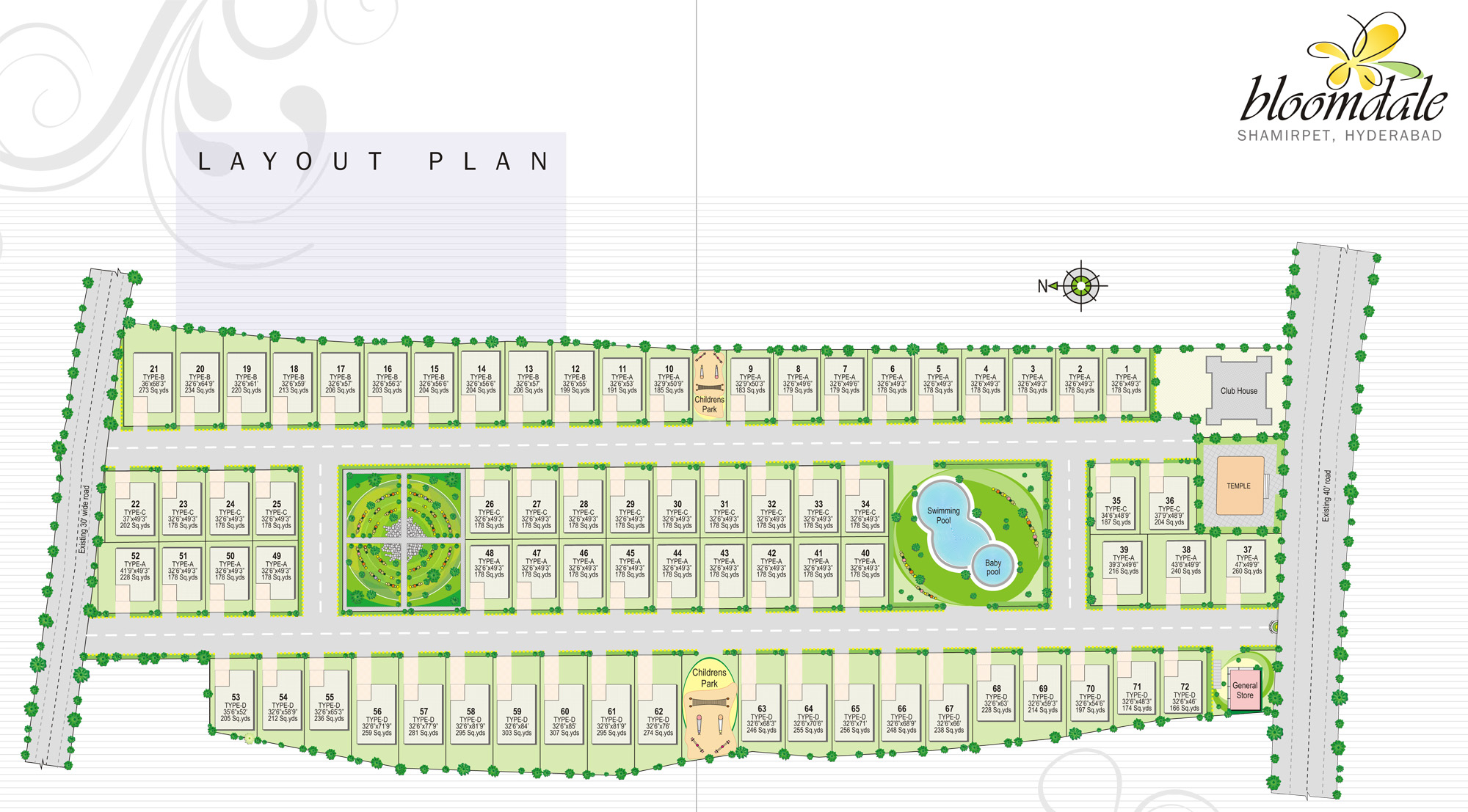 layout